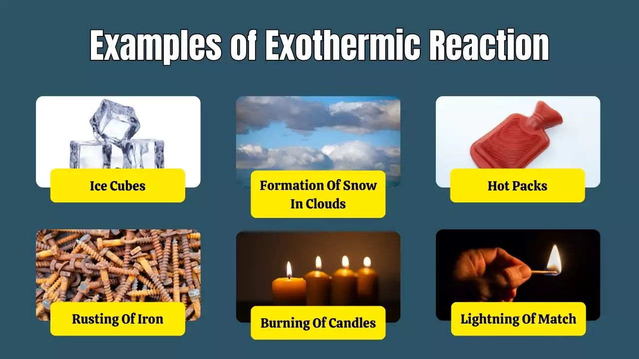 Examples of Exothermic Reaction in everyday life