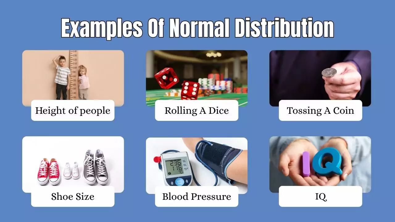 Examples Of Normal Distribution