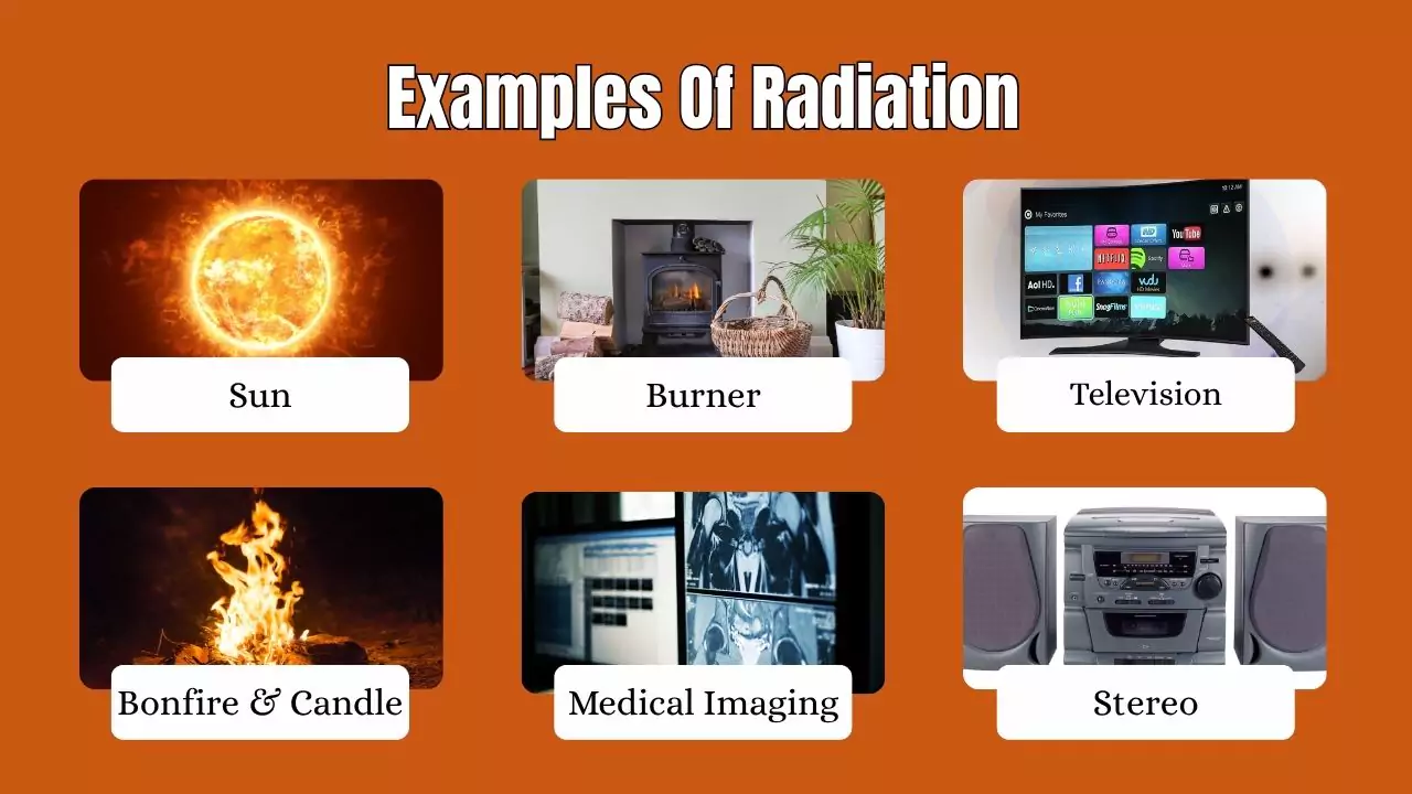 Examples Of Radiation