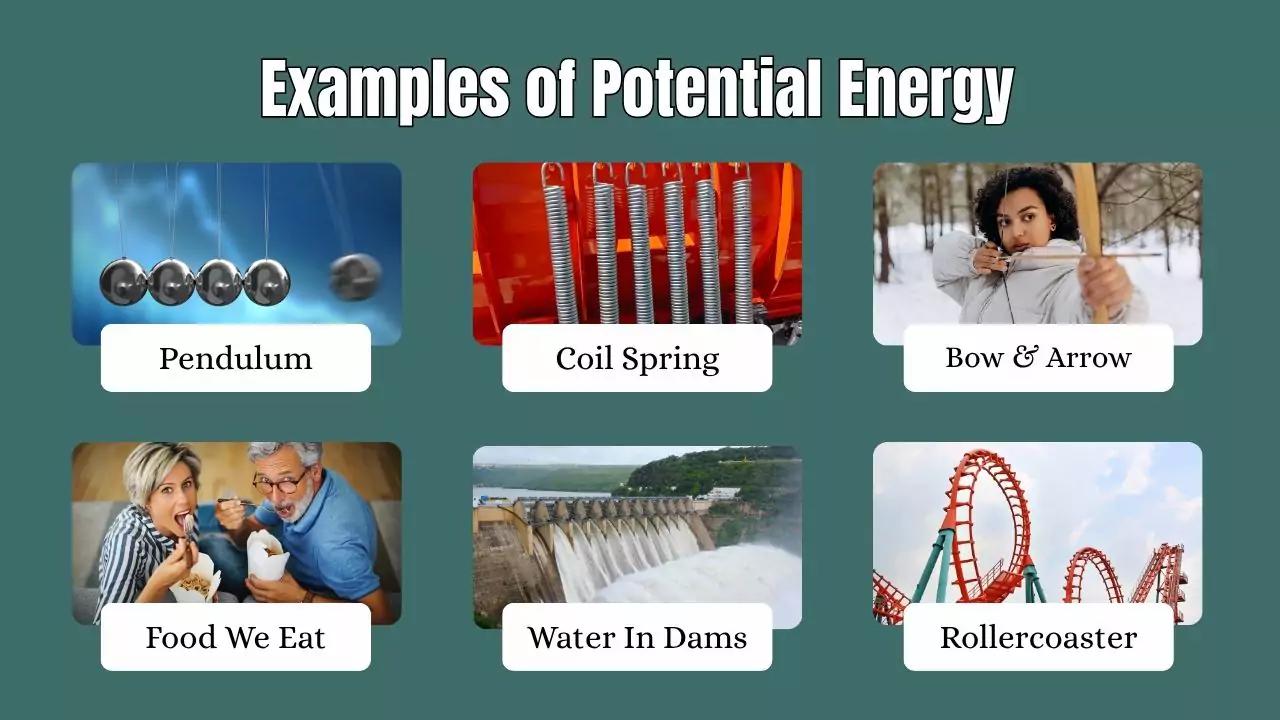 Examples of Potential Energy