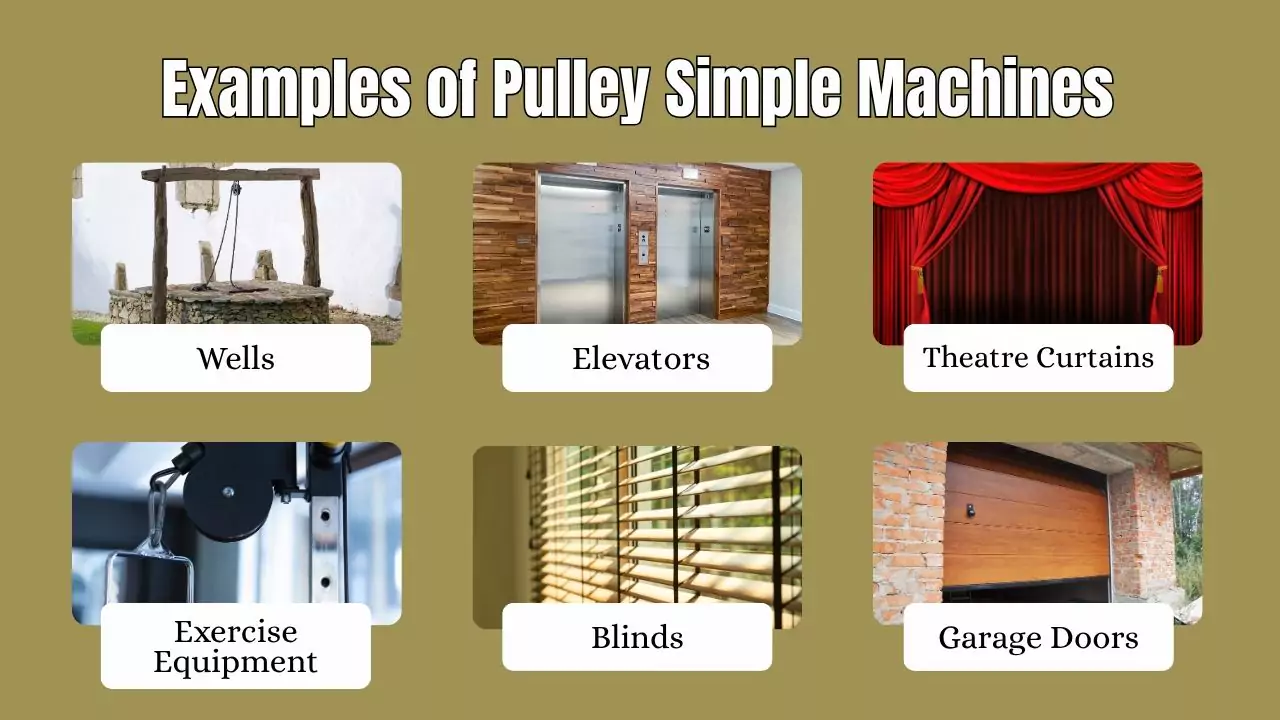 Examples of Pulley Simple Machines